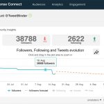 Audiense Connect - Twitter follower audit - follower count spikes
