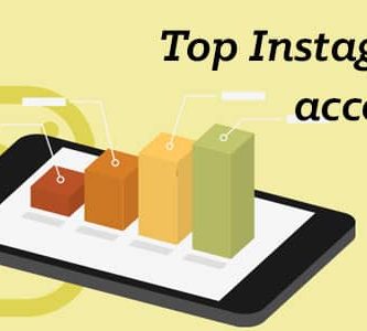 Most followed Instagram accounts