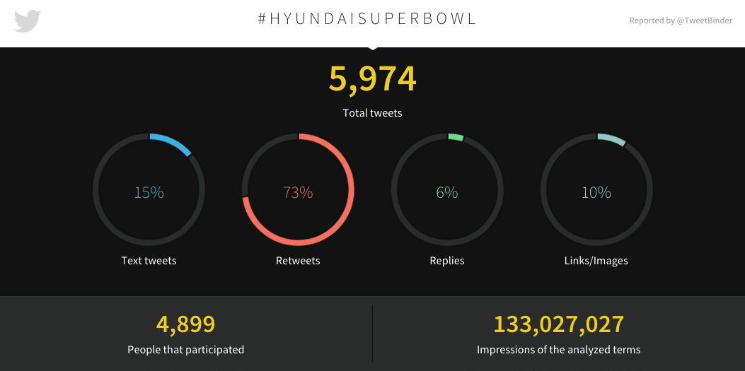 HYUNDAISUPERBOWL