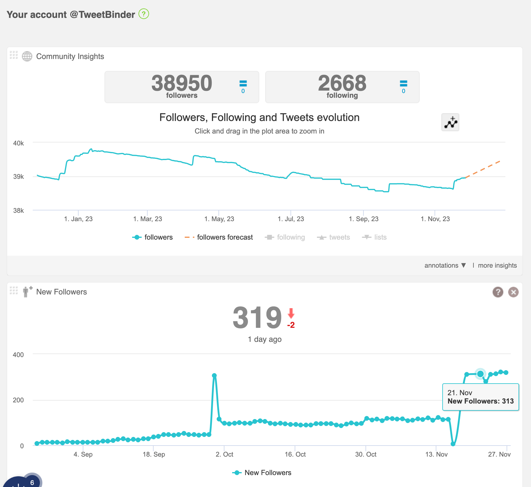 How to detect new followers on Twitter