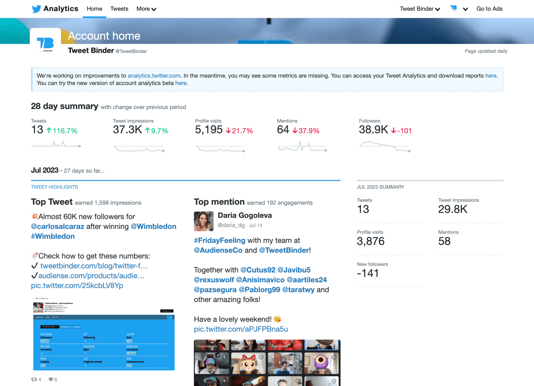 X datos perfil Twitter